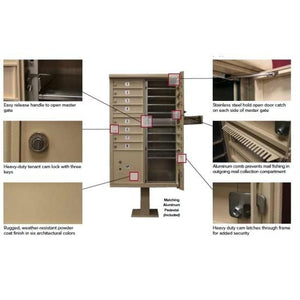 Auth Florence Cluster Boxes 1570-16AF - 16 Tenant Door Standard Style CBU Mailbox (Pedestal Included) - Type 3 USPS Approved Mailboxes